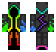 skin