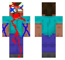 skin