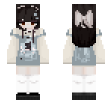skin