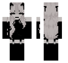 Gdps