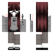 skin