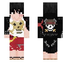 skin