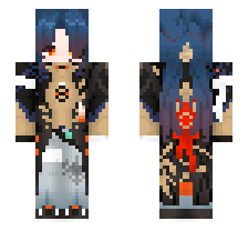 skin