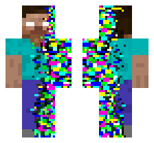 skin