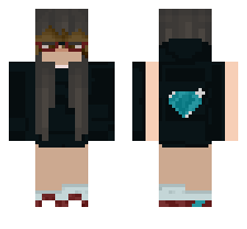 skin