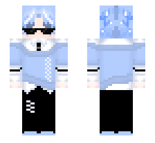 skin