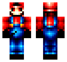 skin