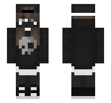 skin