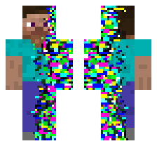 skin