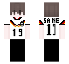 skin