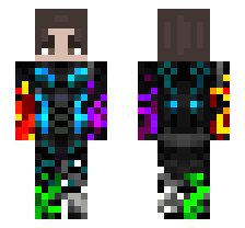 skin
