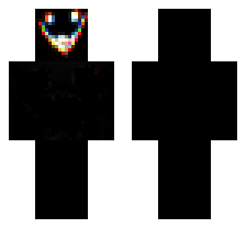 skin