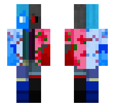 skin
