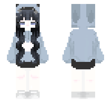 skin
