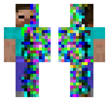 skin