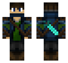 skin