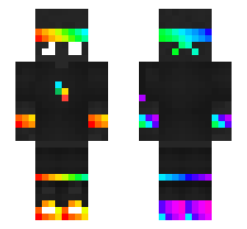 skin