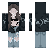 skin