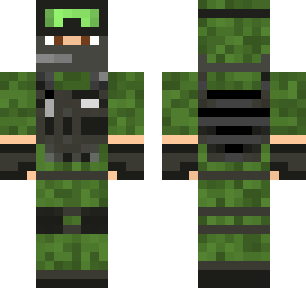 skin